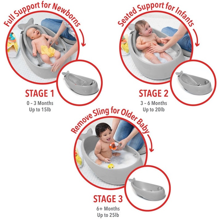 Bañito Ballena Moby 3-stages Gris Skip Hop